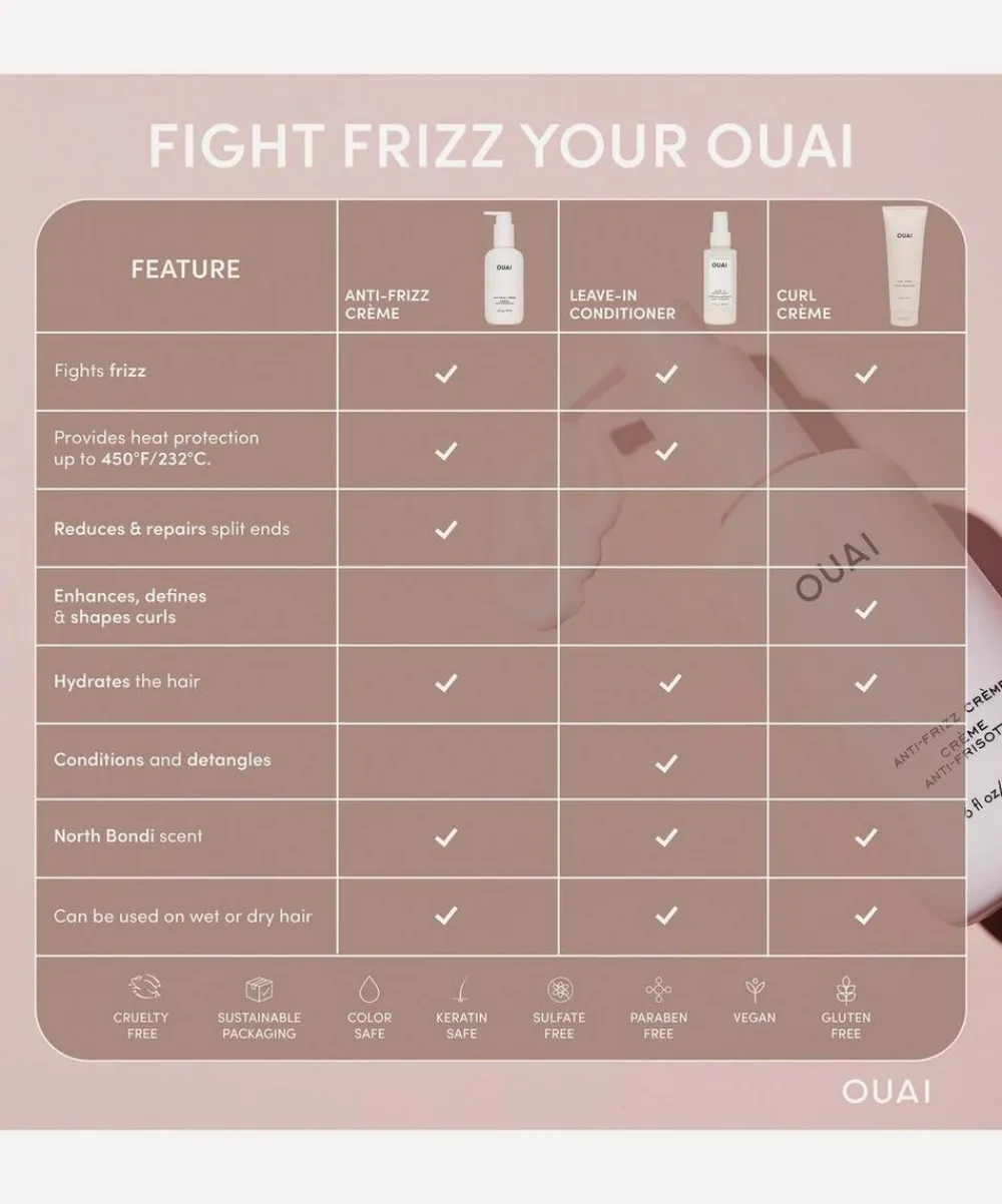 OUAI Hair Styling^Anti Frizz Crème 177ml