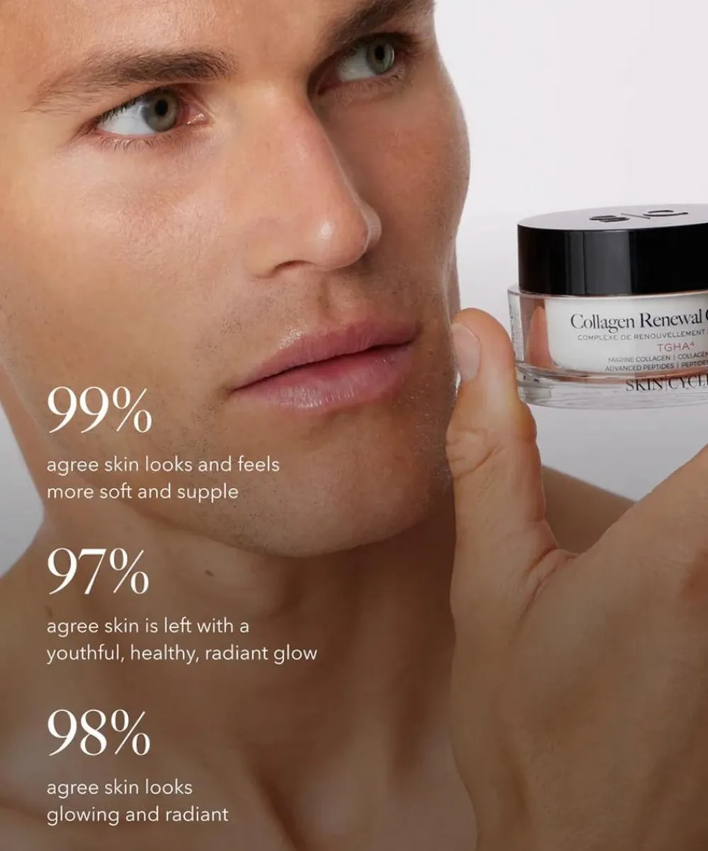 Skincycles Facial Serums & Oils^Collagen Renewal Complex 50ml