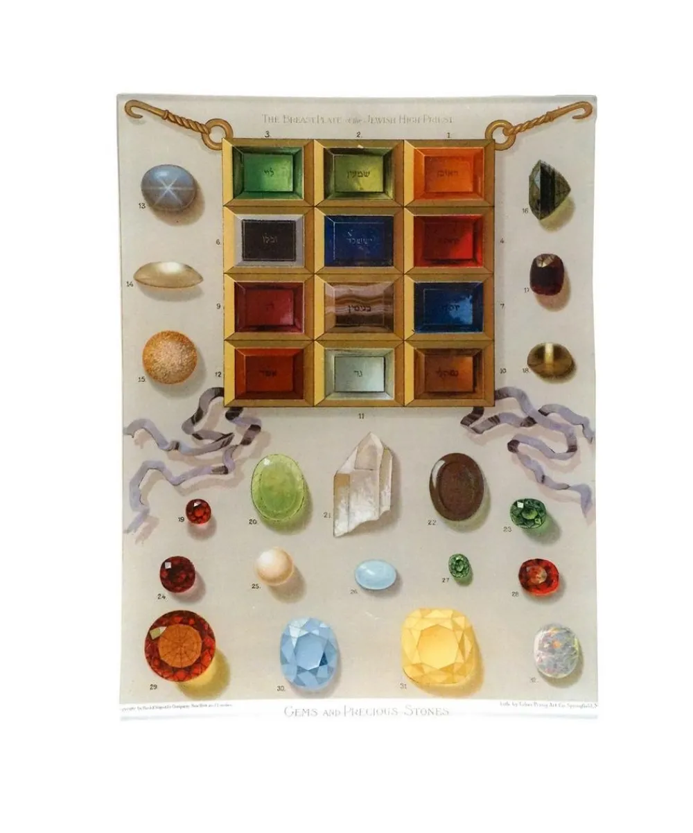 John Derian Stationery And Games^Gems and Precious Stones Tray