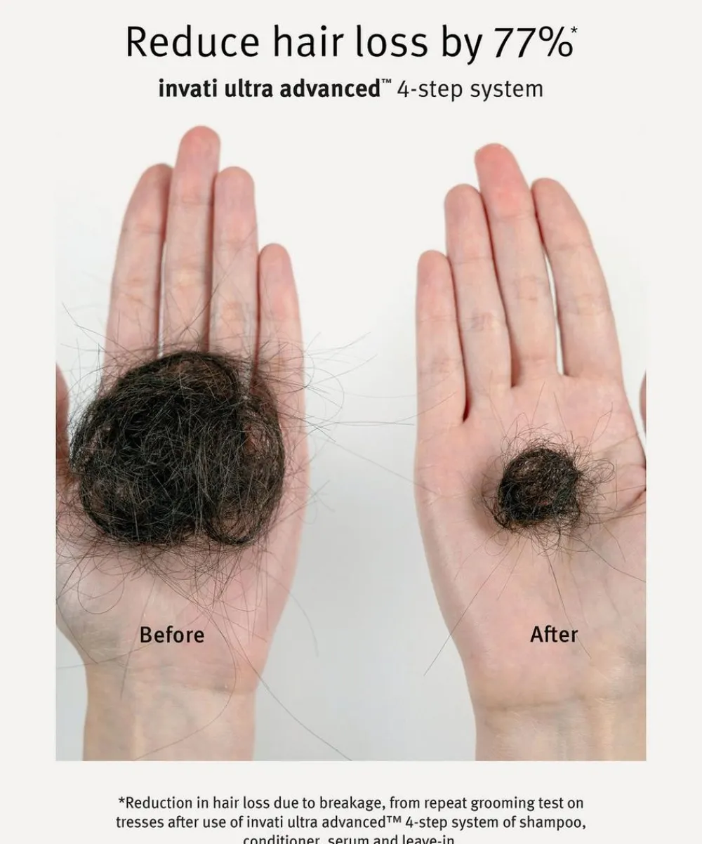 Aveda Shampoo^Invati Ultra Advanced System Rich