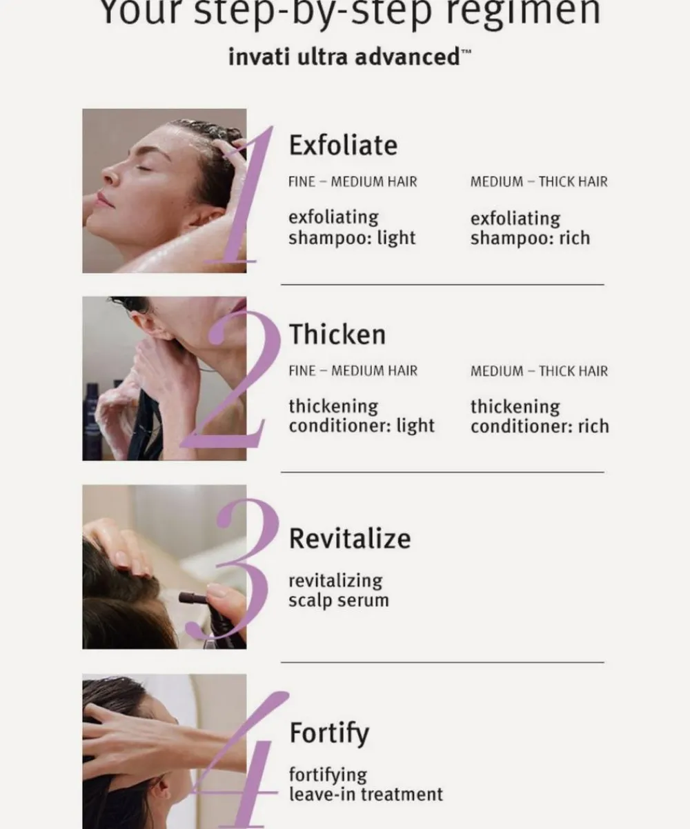 Aveda Shampoo^Invati Ultra Advanced System Light