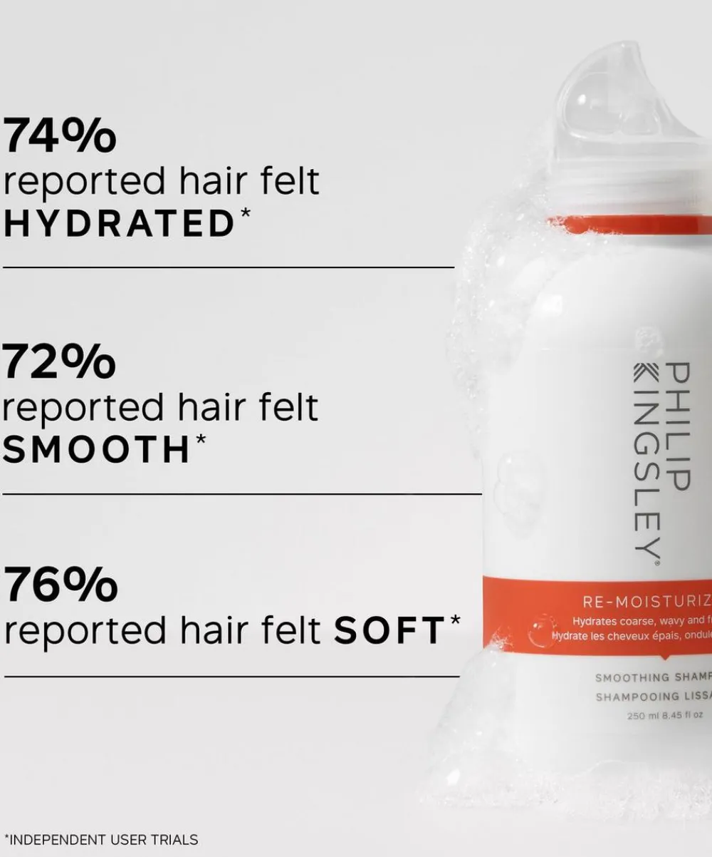 Philip Kingsley Conditioner^Re-Moisturising Smoothing Shampoo 250ml