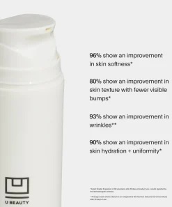U Beauty Moisturisers^Resurfacing Body Compound 200ml