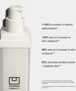 U Beauty Body Oils^Resurfacing Compound 50ml