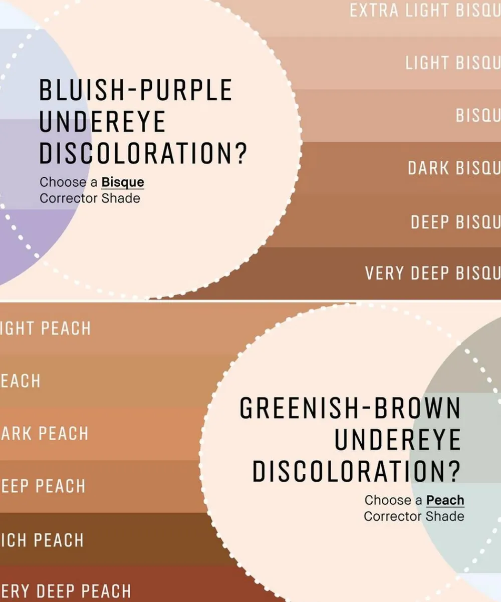 Bobbi Brown Complexion^Skin Corrector Stick 3g