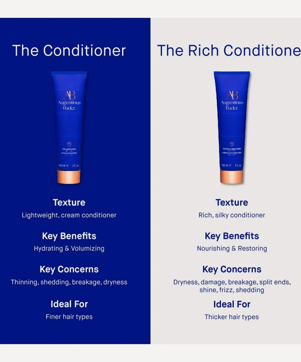 Augustinus Bader Conditioner^The Rich Conditioner 150ml