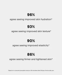 U Beauty Facial Serums & Oils^The SCULPT Neck and Décolleté Concentrate 50ml