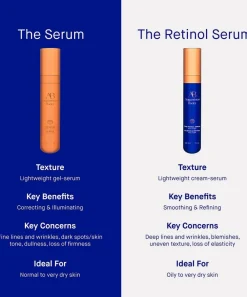 Augustinus Bader Facial Serums & Oils^The Serum 15ml